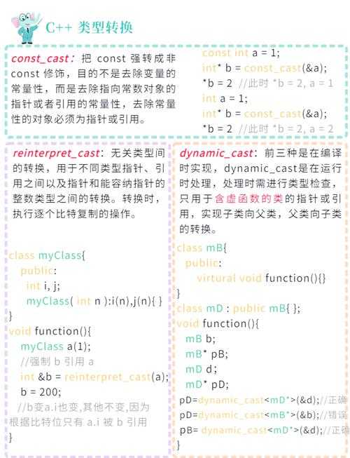 5种高效转换方法背后的技术原理与实战技巧
