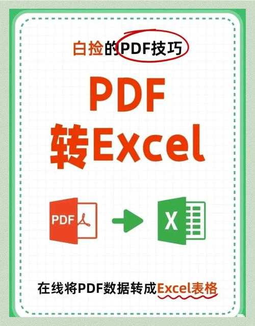 PDF演示黑科技：如何像PPT一样流畅播放？资深工程师的5种实战方案