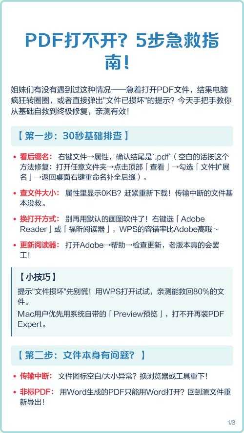 WPS PDF高效节选指南：从基础操作到高阶技巧全解析