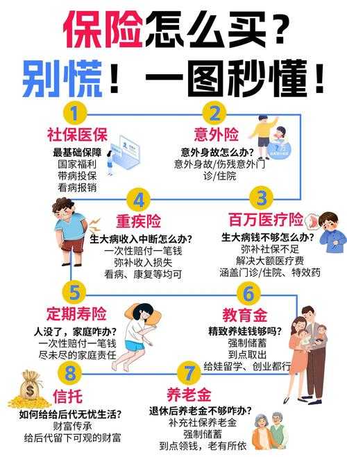 保险师如何高效转PDF？这份实战指南让你少走弯路