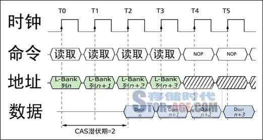 PDF乐谱编辑终极指南：从零基础到专业级修改技巧