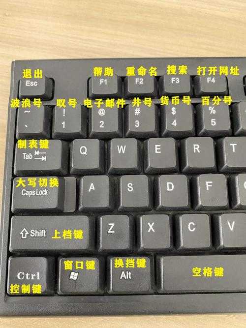 键盘侠的终极秘籍：如何用键盘退出PDF的深度剖析