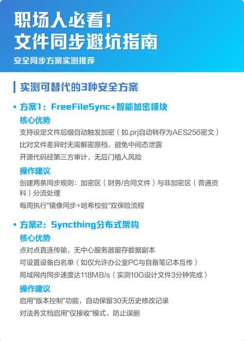 职场人必看:5款真正免费的PDF转换器实测与避坑指南