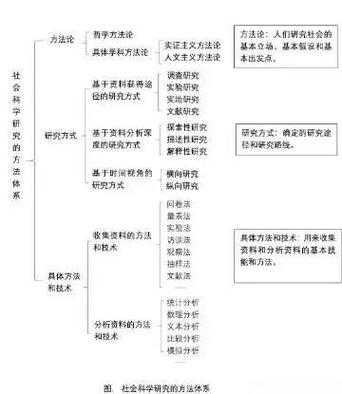 PDF底层插图的终极指南：从原理到实践的深度解析