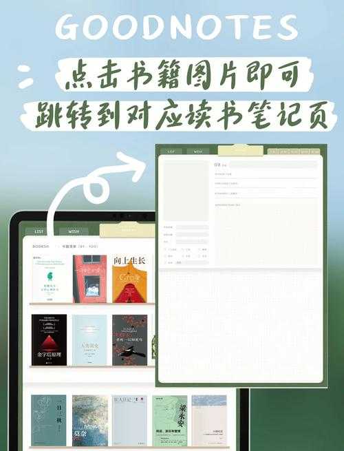 GoodNotes PDF共享全攻略：从基础操作到高阶技巧