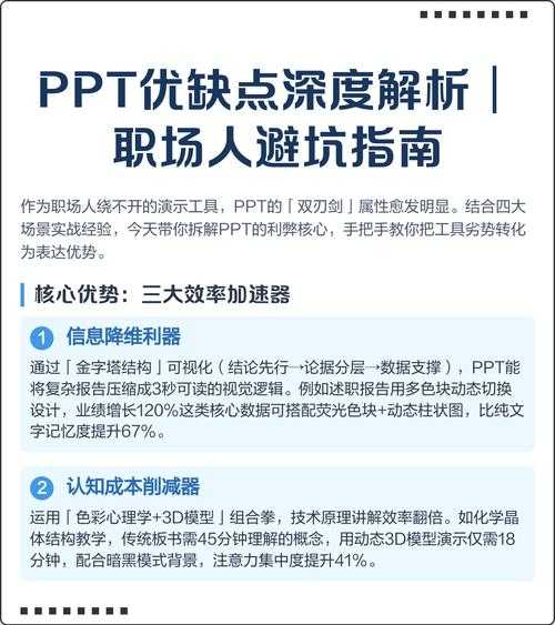 PPT转PDF成品：职场人必知的3种高效转换方法与避坑指南