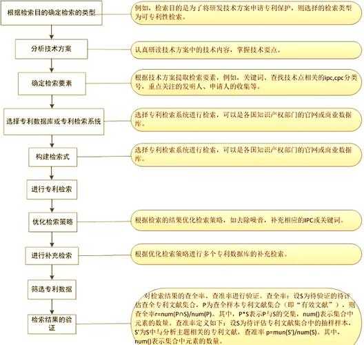 电脑如何寻找PDF？资深工程师教你5种高效检索方案