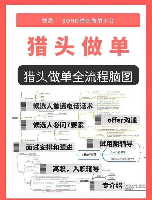 PDF文档猎手指南：5个专业技巧帮你精准定位任何PDF资源