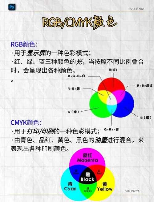 PDF文档颜色填充全攻略：从基础操作到专业技巧