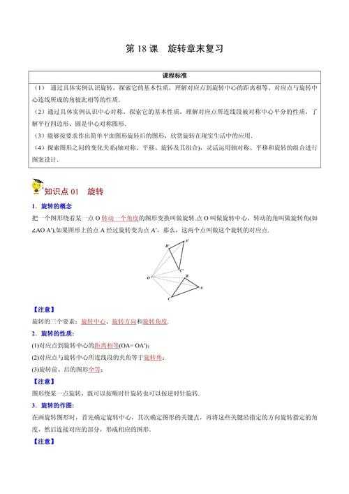 PDF旋转90度的终极指南：从基础操作到高阶技巧全解析