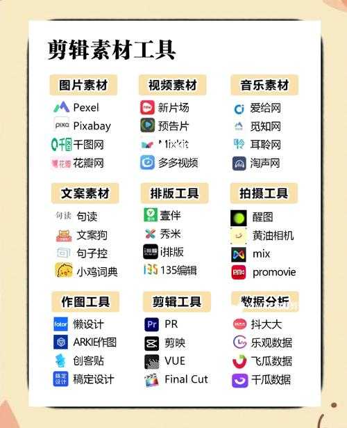 PDF打印裁剪终极指南：90%的人都不知道的高效技巧