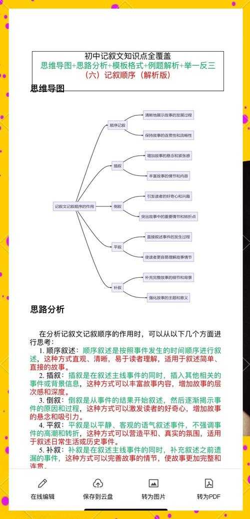 从技术视角拆解：如何高效创作情感描写的PDF文档