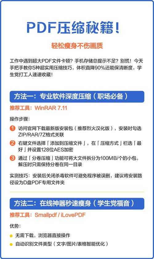 PDF瘦身秘籍：xi如何压缩pdf才能既小又清晰？资深工程师的实战心得