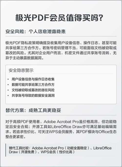 极光PDF图片转PDF全攻略：从基础操作到高阶技巧
