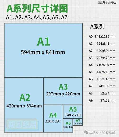 PDF纸张尺寸调整全攻略：从原理到实践的深度解析