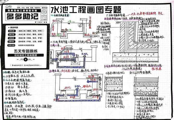 PDF绘图全攻略：从基础标注到专业设计，90%的人都不知道这些高效技巧