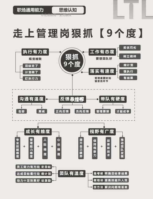 职场人必看：宽表单转PDF的3种专业级解决方案