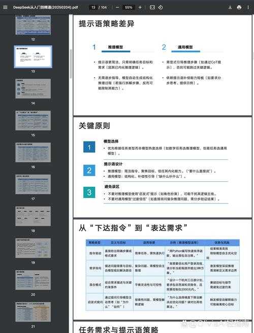 PDF文件搜索终极指南：90%的人不知道的高效技巧