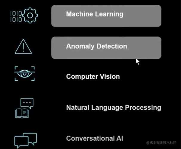 PDF文件关闭的终极指南：从基础操作到AI自动化解决方案