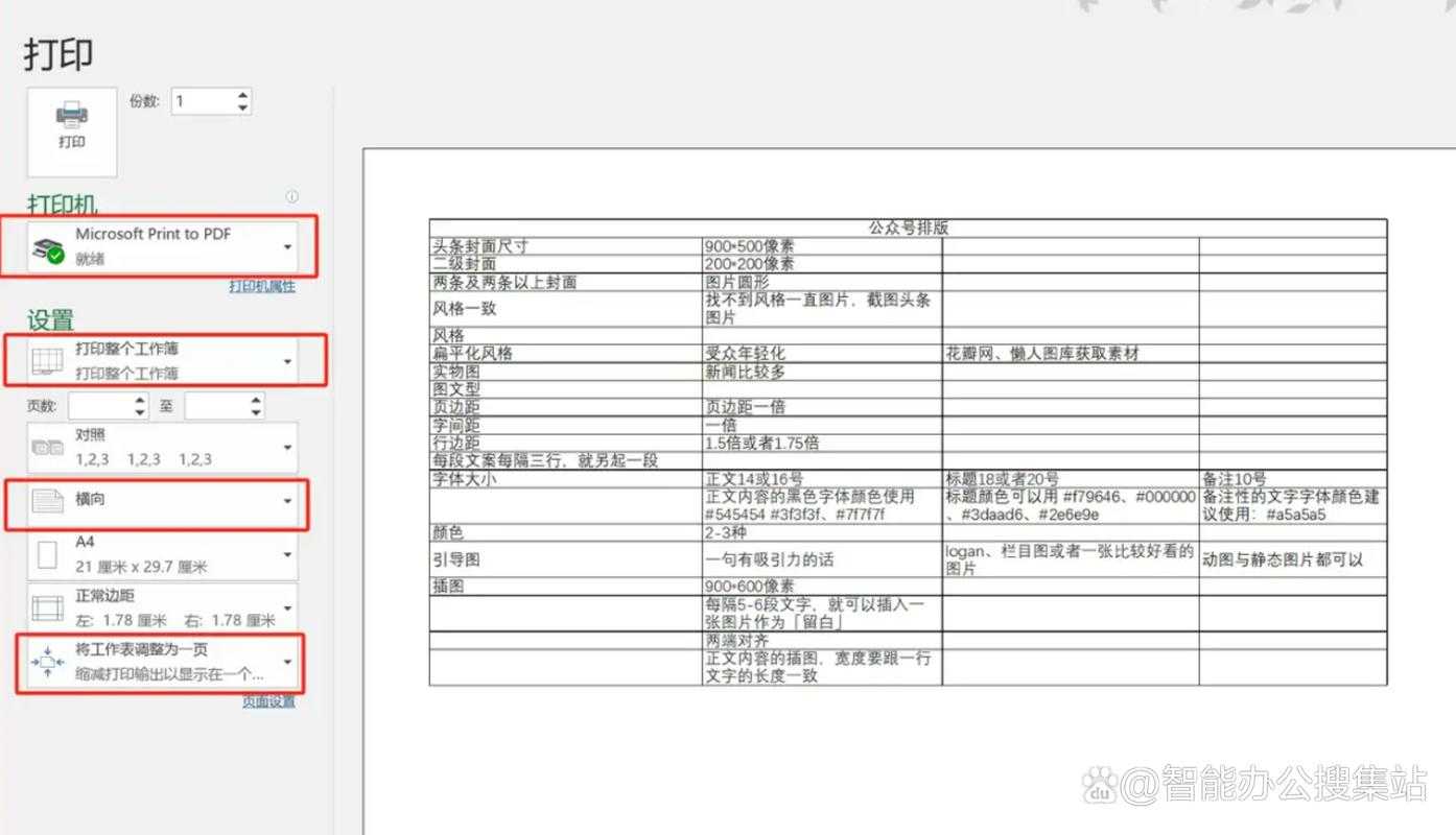 Excel转PDF文件太小?3个专业技巧帮你解决打印模糊难题