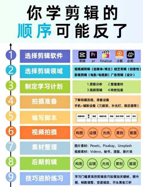 PDF图片剪裁终极指南：从入门到精通的5种实用方法