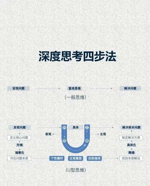 PDF黑白化深度指南：从原理到实践的完整解决方案