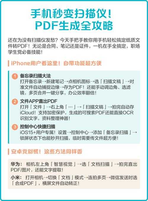 从纸质到数字：深度解析如何用扫描仪高效生成PDF文件
