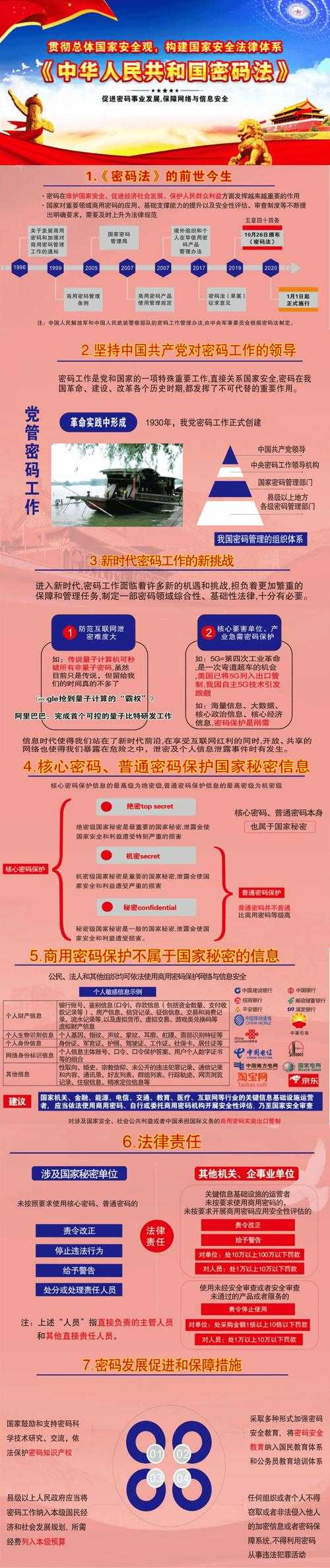 PDF密码保护破解实战：从原理到工具的深度解析