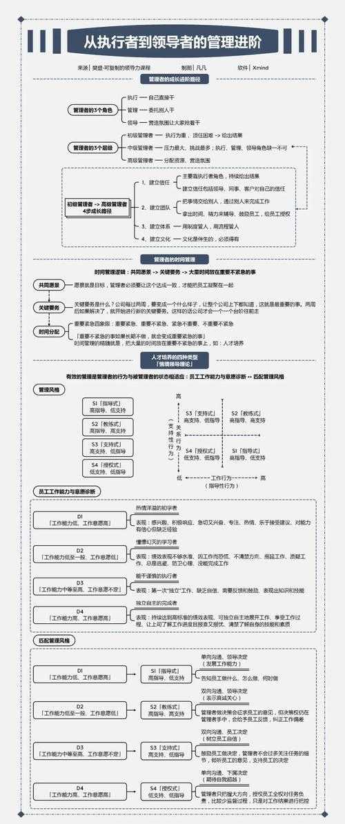 PDF样册修改全攻略：从基础操作到高阶技巧，职场人必知的5种方法