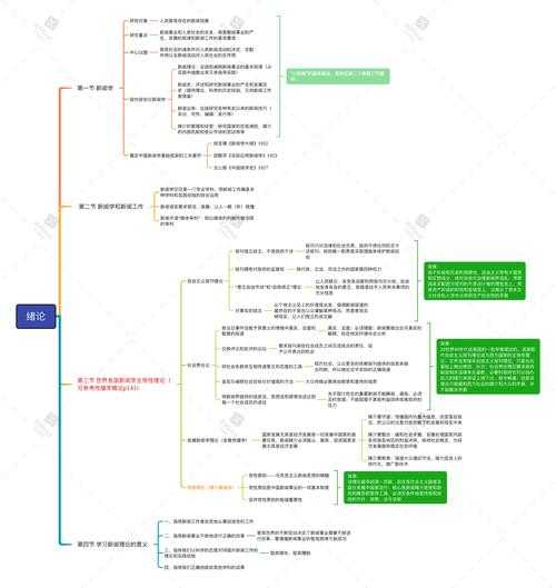 深度解析：如何用PDF重塑你的思维模式 - 技术博主的实战指南