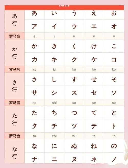 解密PDF日语注音：3种高效方案与90%人忽略的细节