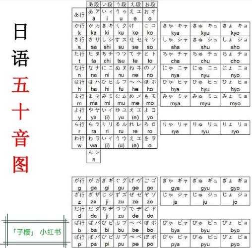 解密PDF日语注音：3种高效方案与90%人忽略的细节