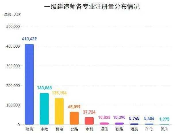 工程师必看：在su中打开PDF的3种专业级解决方案