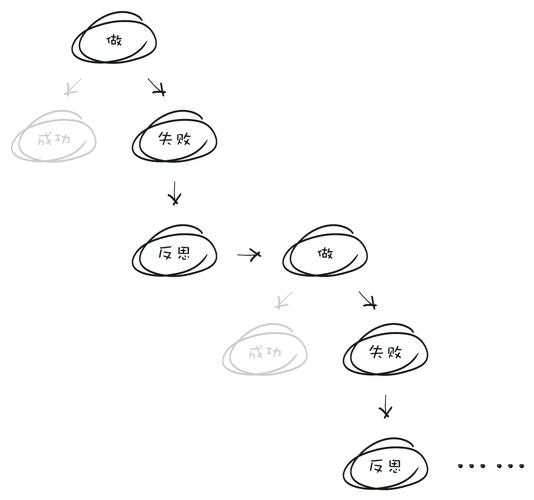 PDF书签搜索终极指南：90%的人都不知道的高效技巧