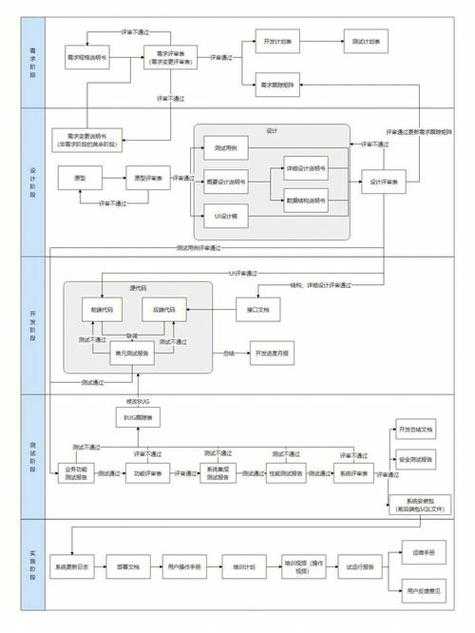 前端PDF预览实战指南：从原理到最佳实践
