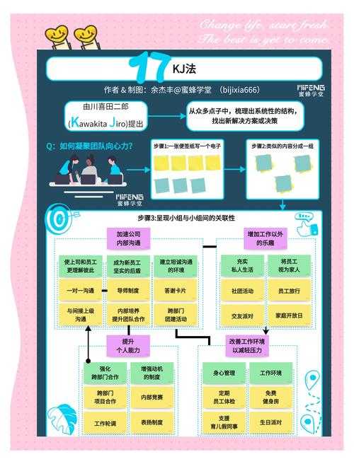 解密PDF专业化处理：从办公菜鸟到效率达人的进阶指南