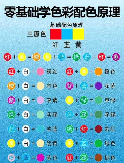 PDF调色实战指南：从原理到技巧的深度解析