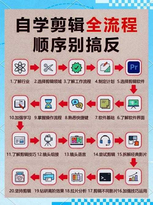 PDF页面剪裁终极指南：从基础操作到高阶技巧，90%的人都忽略了这些细节
