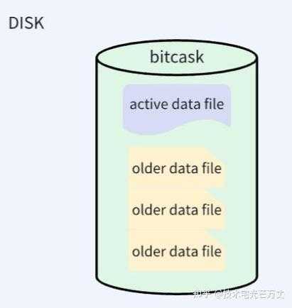 PDF文档结构优化指南：从零开始打造专业级大纲导航