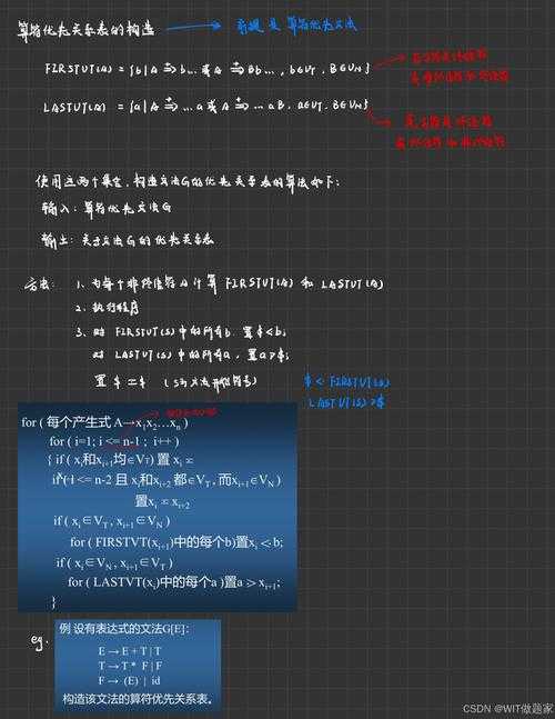 PDF编译全攻略：从原理到实践的深度解析