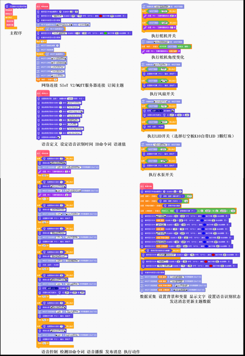 PDF文档如何实现智能偏斜校正？资深技术控的实战指南