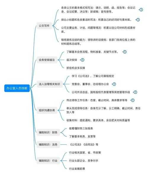 职场人必看：PDF彩印打印的隐藏技巧与避坑指南