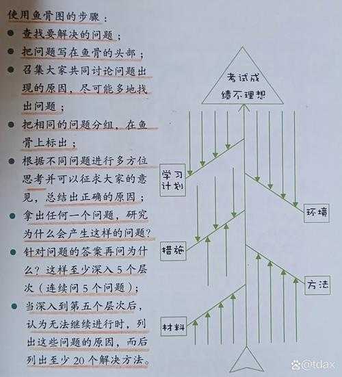 PDF文档导航革命：5种显示大纲的高效方法，90%的人都不知道第3种