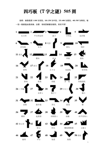 PDF文件体积膨胀之谜：从技术底层解析如何精准控制文档大小