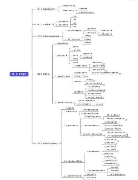 PDF拆解术：从元素提取到高效重组的进阶指南