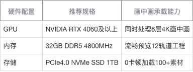 PDF文档精准选词技巧：从基础操作到高阶应用全解析