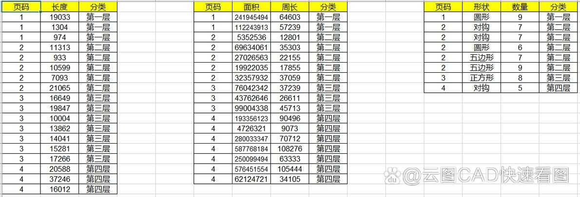 PDF文档标注新姿势：5种专业级画点技巧大揭秘