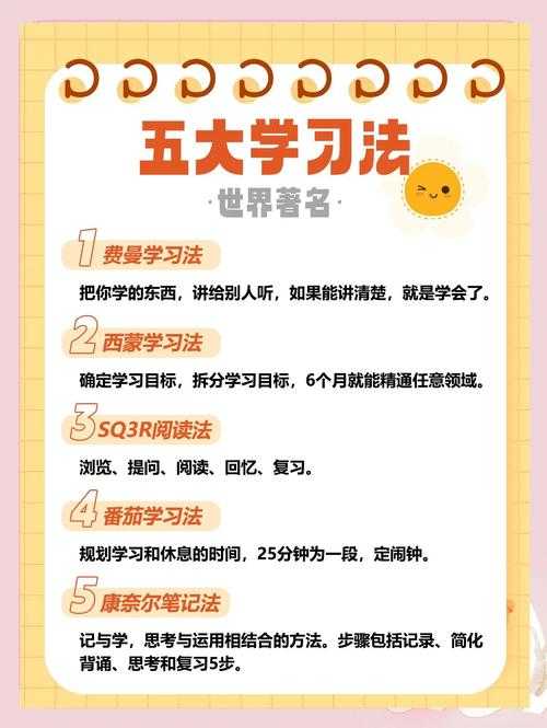 PDF学习革命：3个90%人不知道的高效阅读方法论