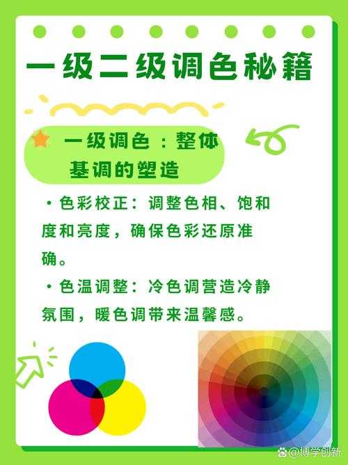 PDF图片颜色调整全攻略：从基础操作到专业级调色技巧