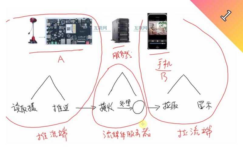 PDF还能说话？揭秘文档有声化的三大实战方案